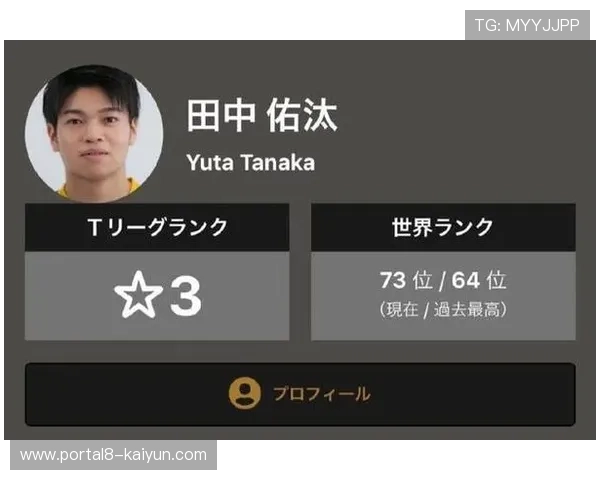 男单黑马田中湧士的技术特点分析：节奏变化与进攻时机选择